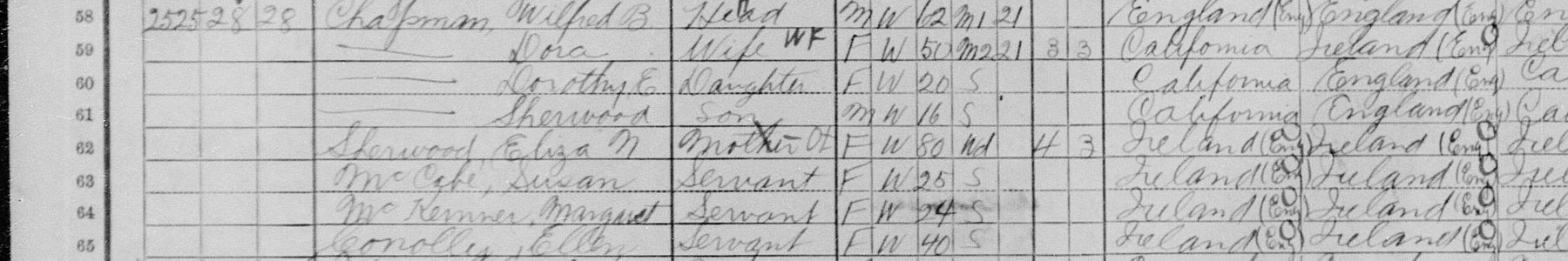 Scan of the record: Susan McCabe in Chapman household