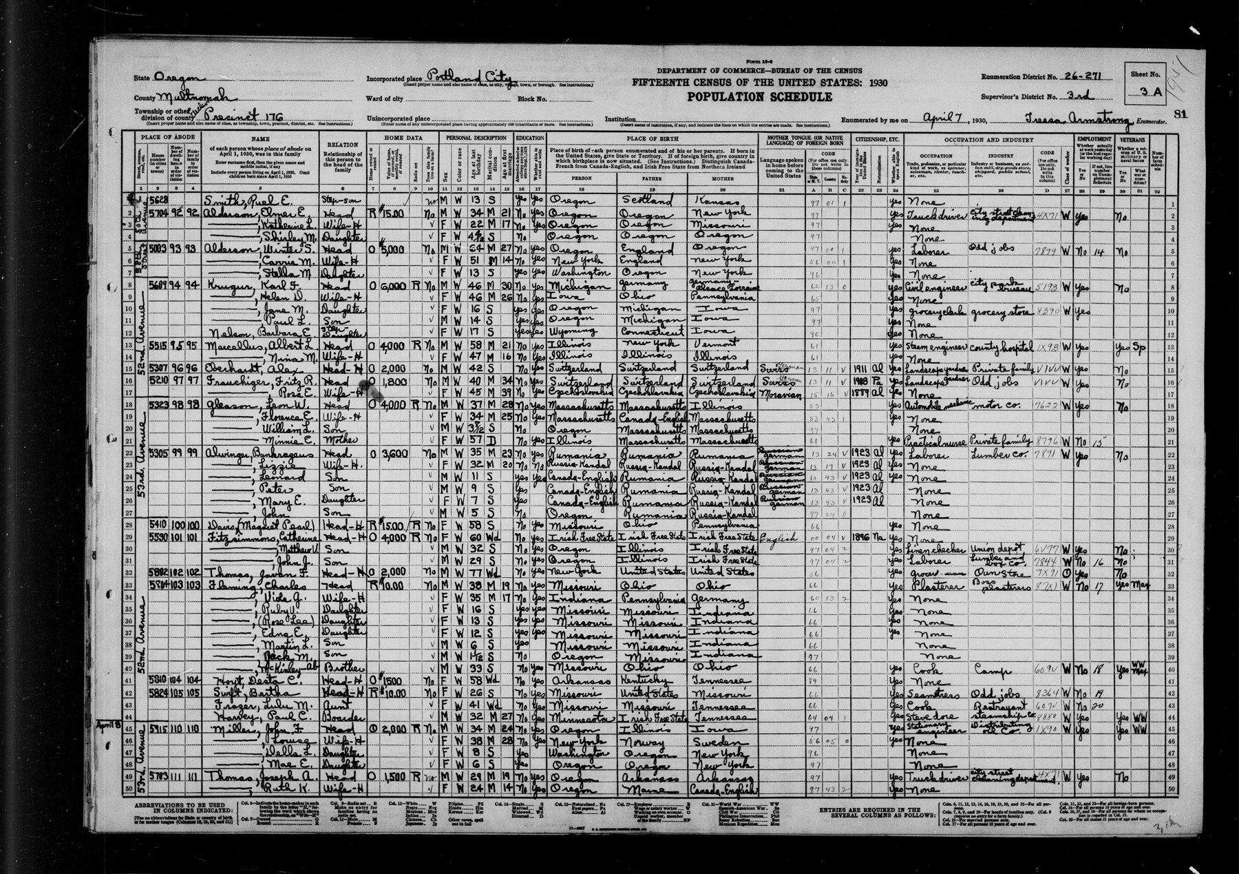 Scan of the record: United States, Census, 1930