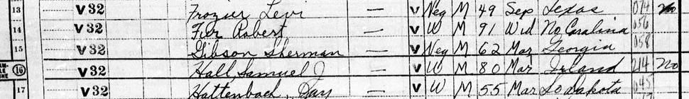 Scan of the record: 1950 Census of Population, California, Ventura County, ED 56-9 (Camarillo State Hospital)