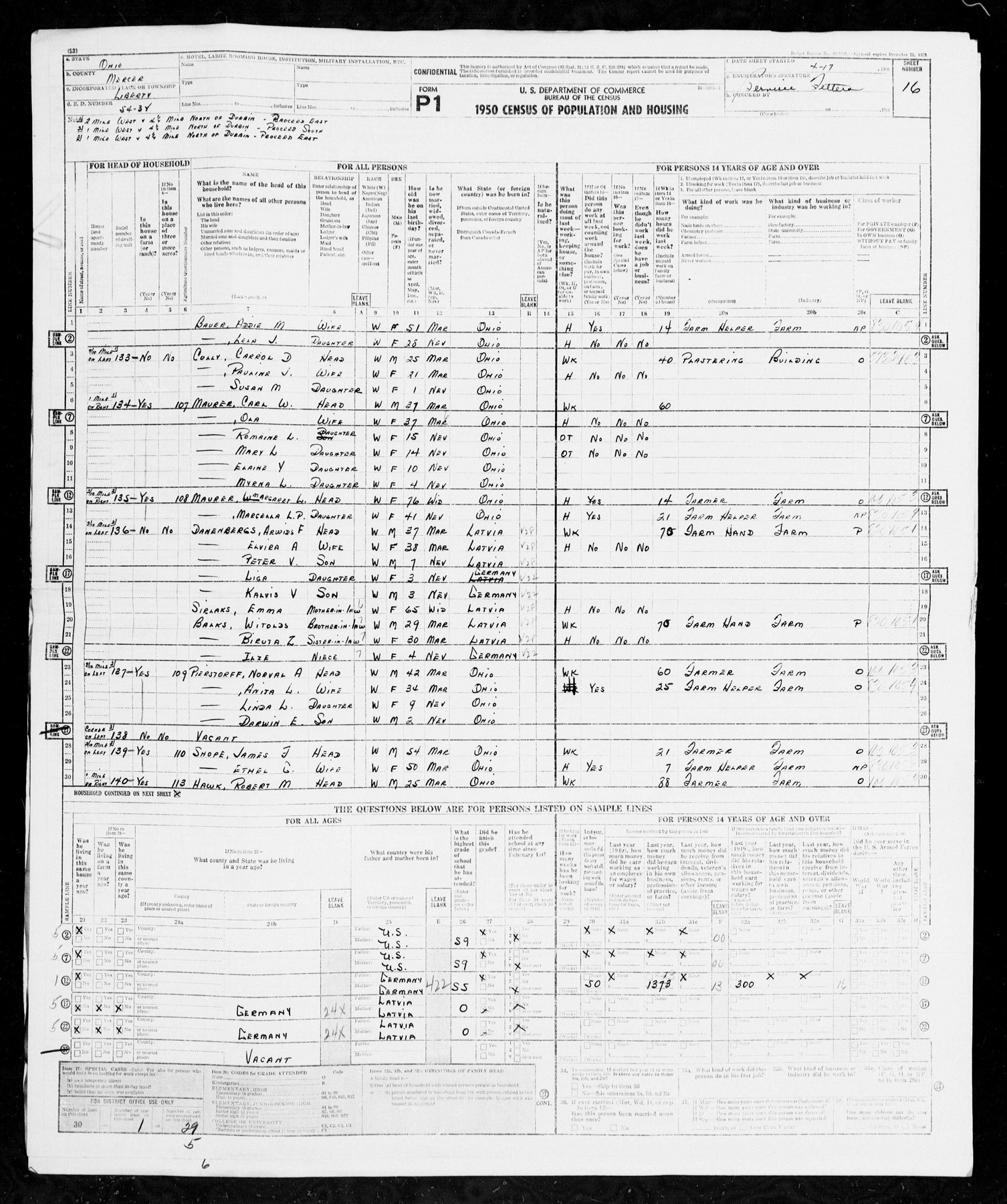 Scan of the record: Household of Arwids F Danenbergs, Liberty Township, Mercer, Ohio